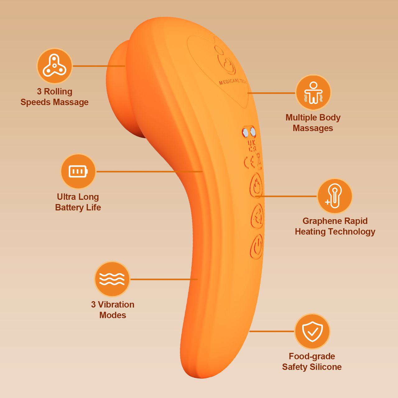 Pregnancy and Lactation Massager